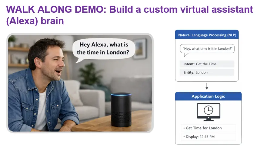 Custom Virtual Assistant Brain