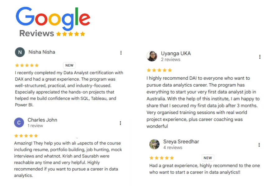 Google Reviews — five-star reviews for The Data & AI Institute