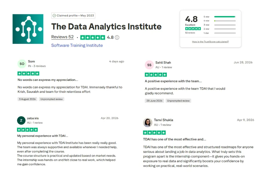 Trustpilot — The Data Analytics Institute, 4.8 Excellent from 52 reviews