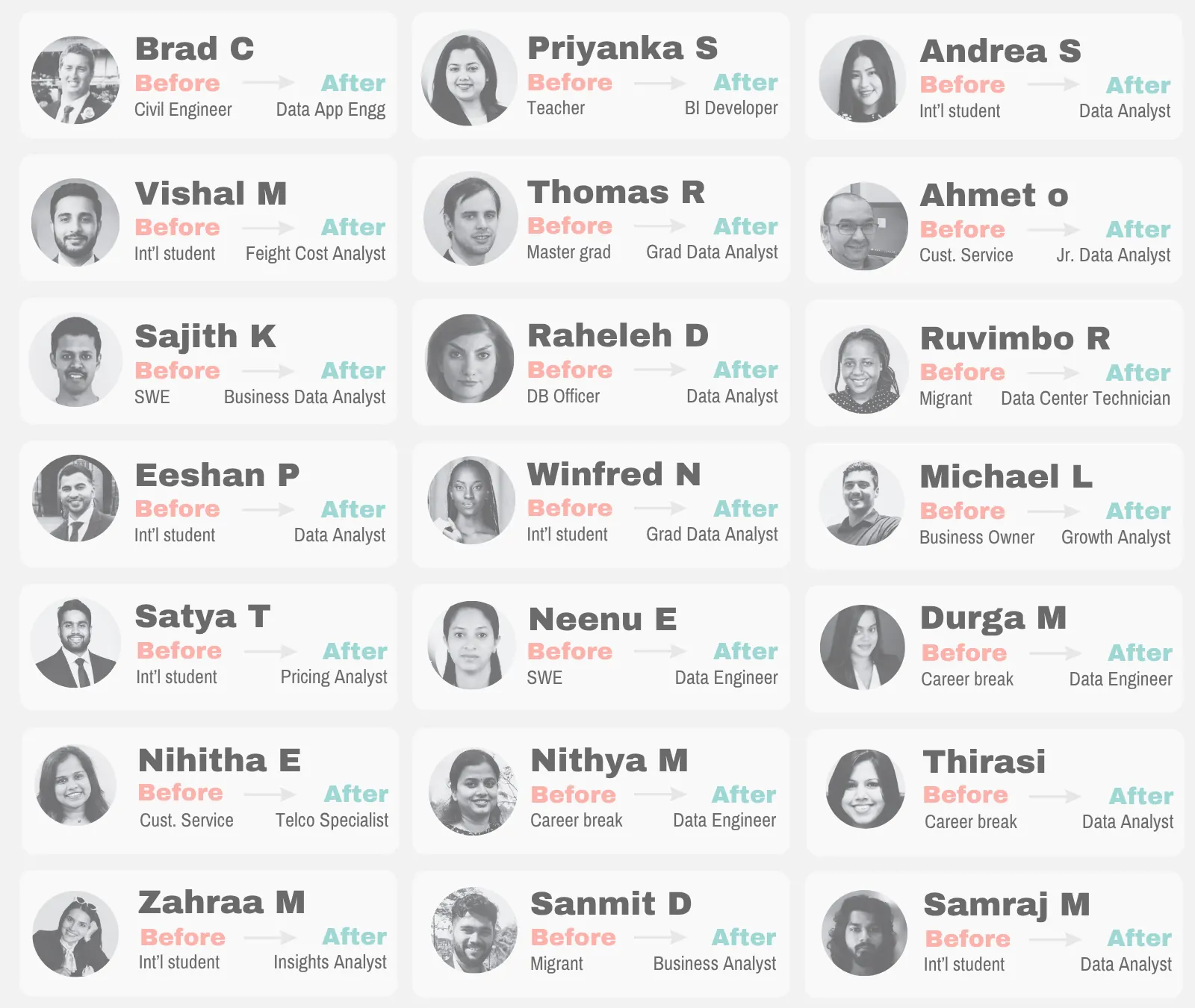 More alumni career transitions