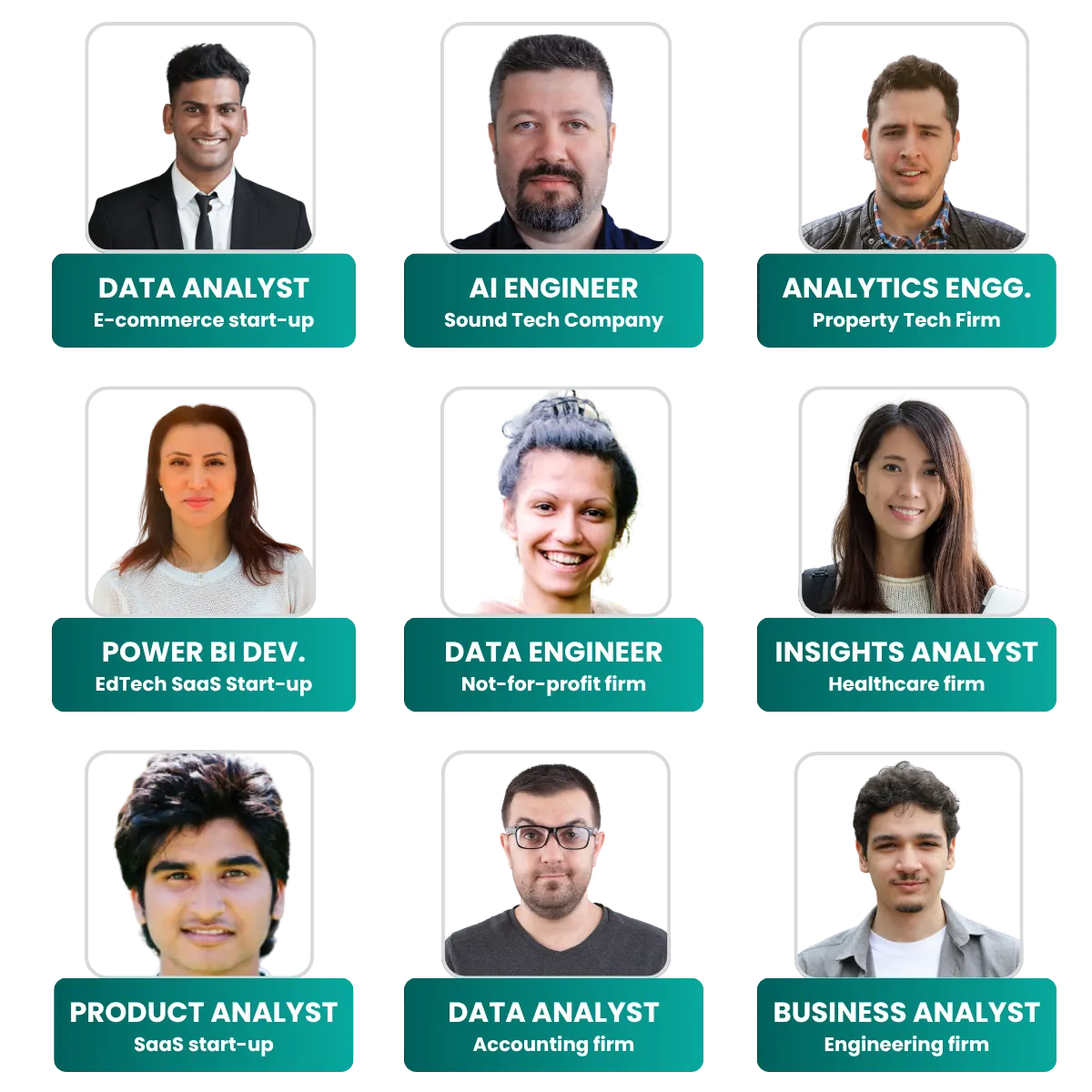 TDAI interns placed as Data Analysts, AI Engineers, Power BI Developers and more across Australian firms